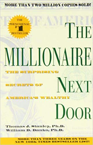 top investing ebooks for readers
