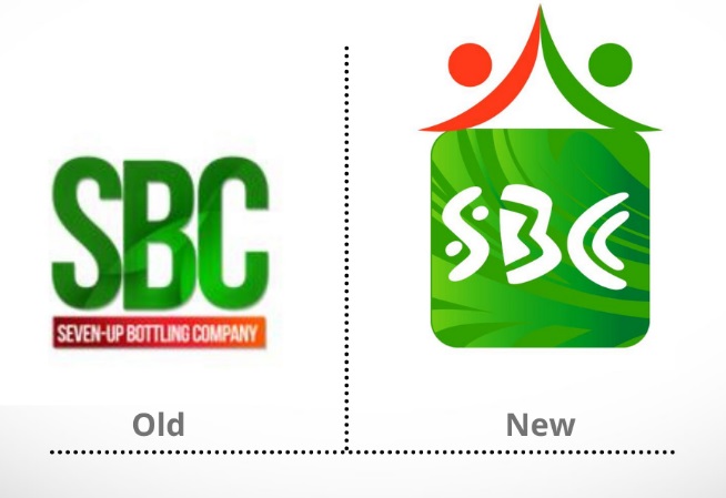 seven up bottling company